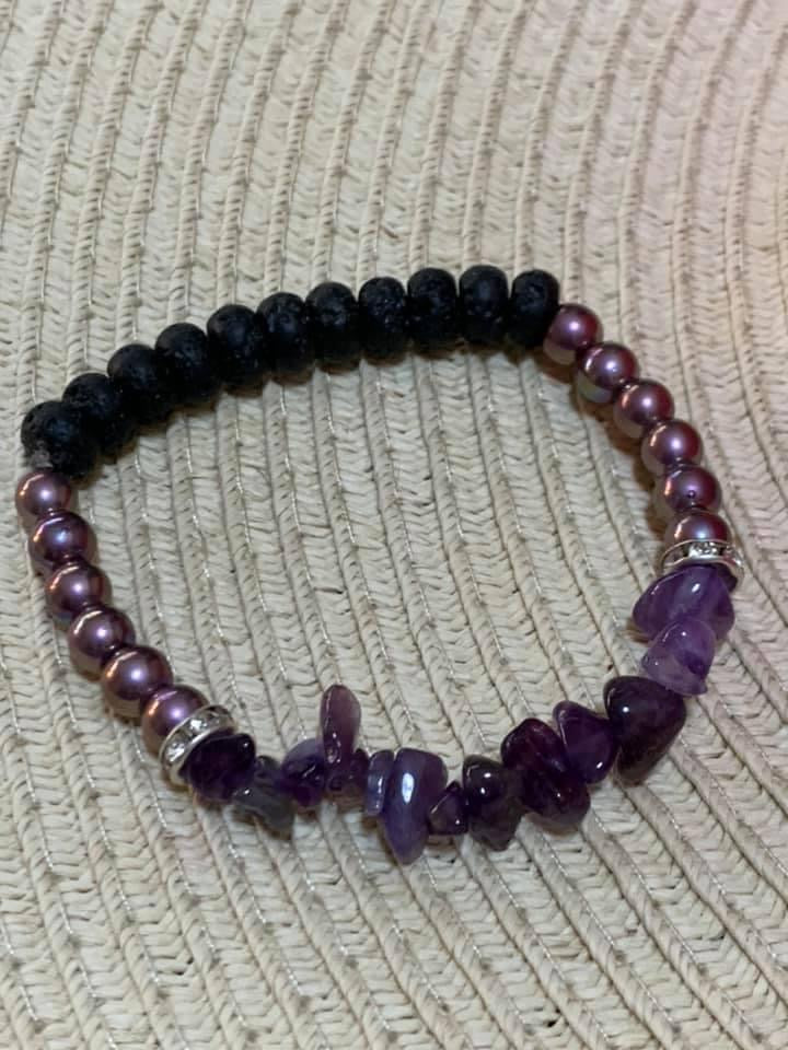 Amethyst Stones